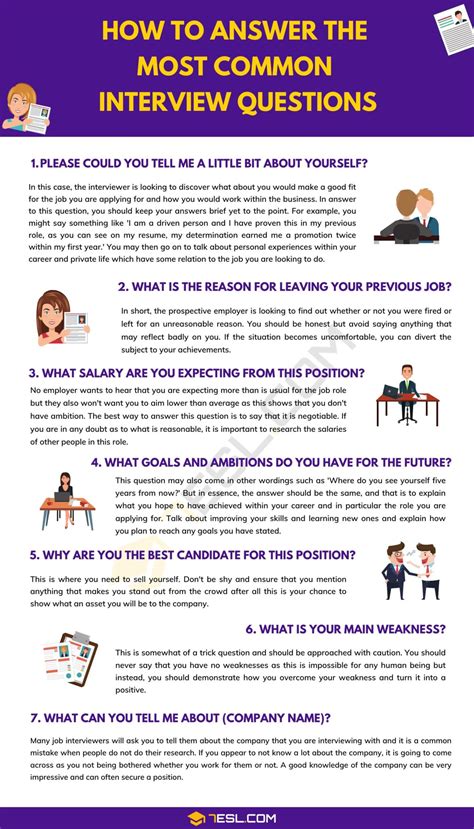 Common Job Interview Questions and Answers .